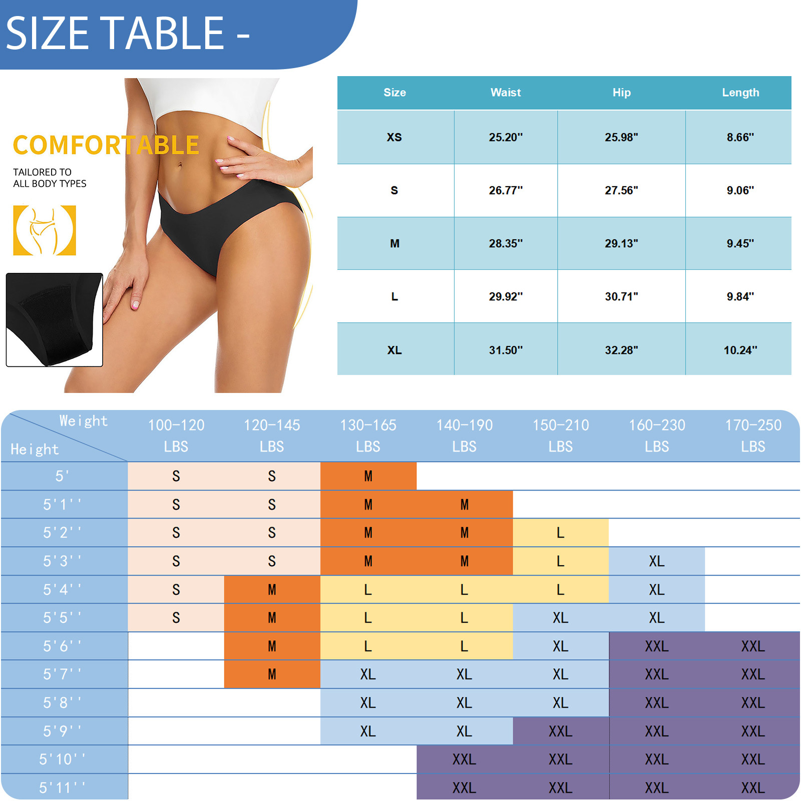 Menstrual Swimsuit Women Perio – Period Panty Absorbent Bewertung und Preis