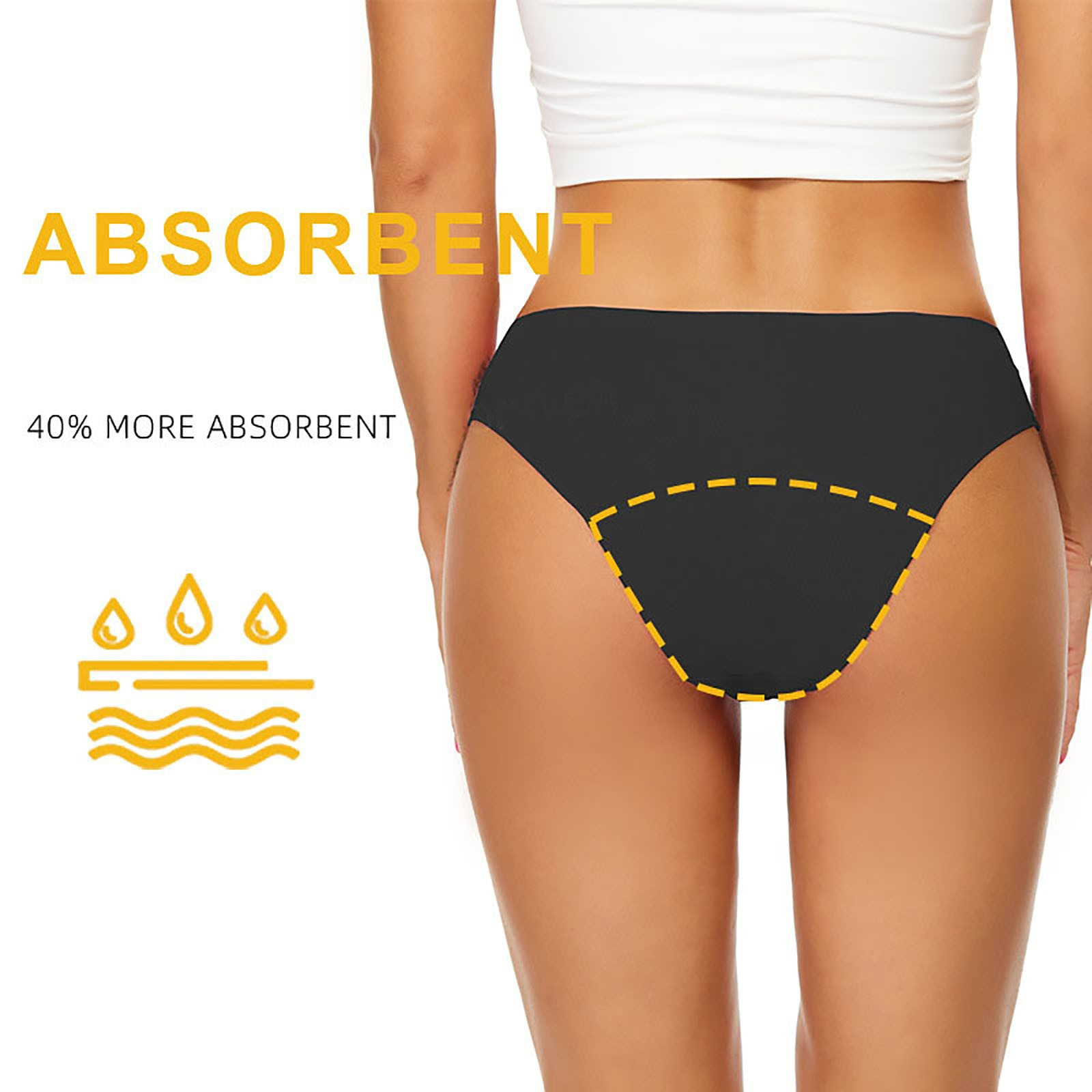 Menstrual Swimsuit Women Perio – Period Panty Absorbent Bewertung und Preis