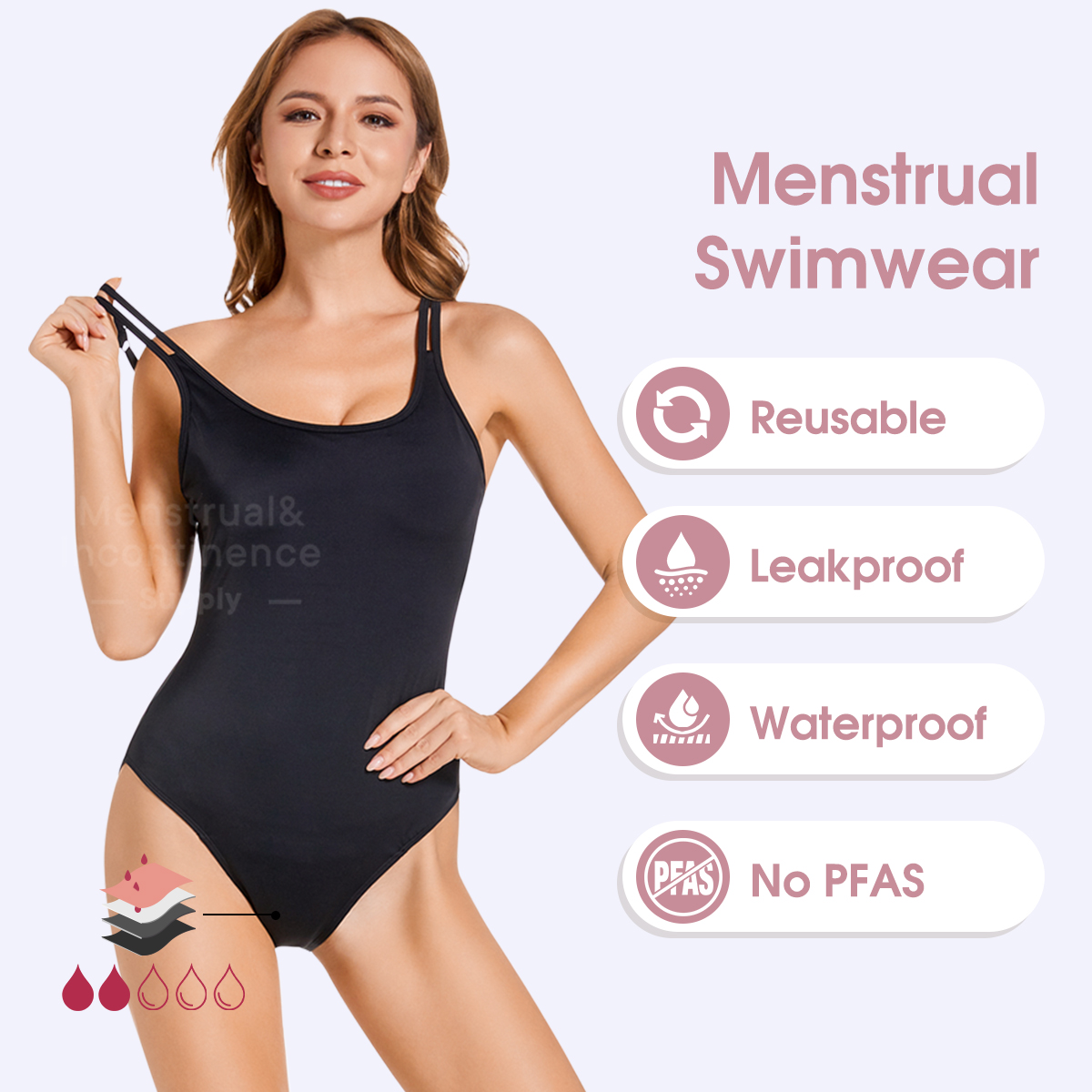 Women's Period Swimwear One Pi – Period Panty Absorbent Bewertung und Preis