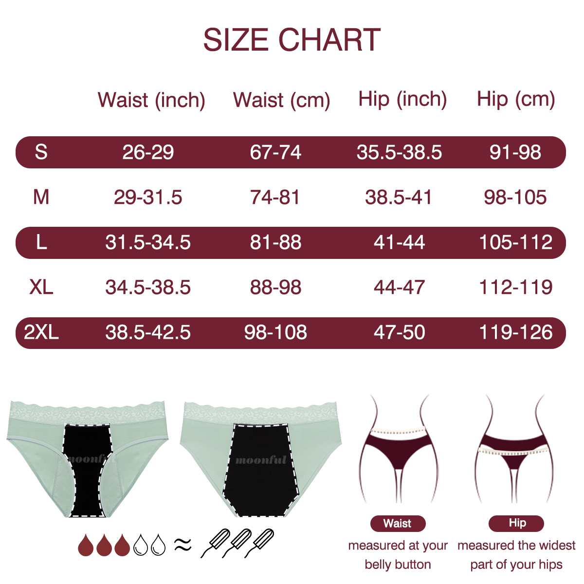 Menstrual Cycle Absorbent Unde – Period Panty Absorbent Bewertung und Preis